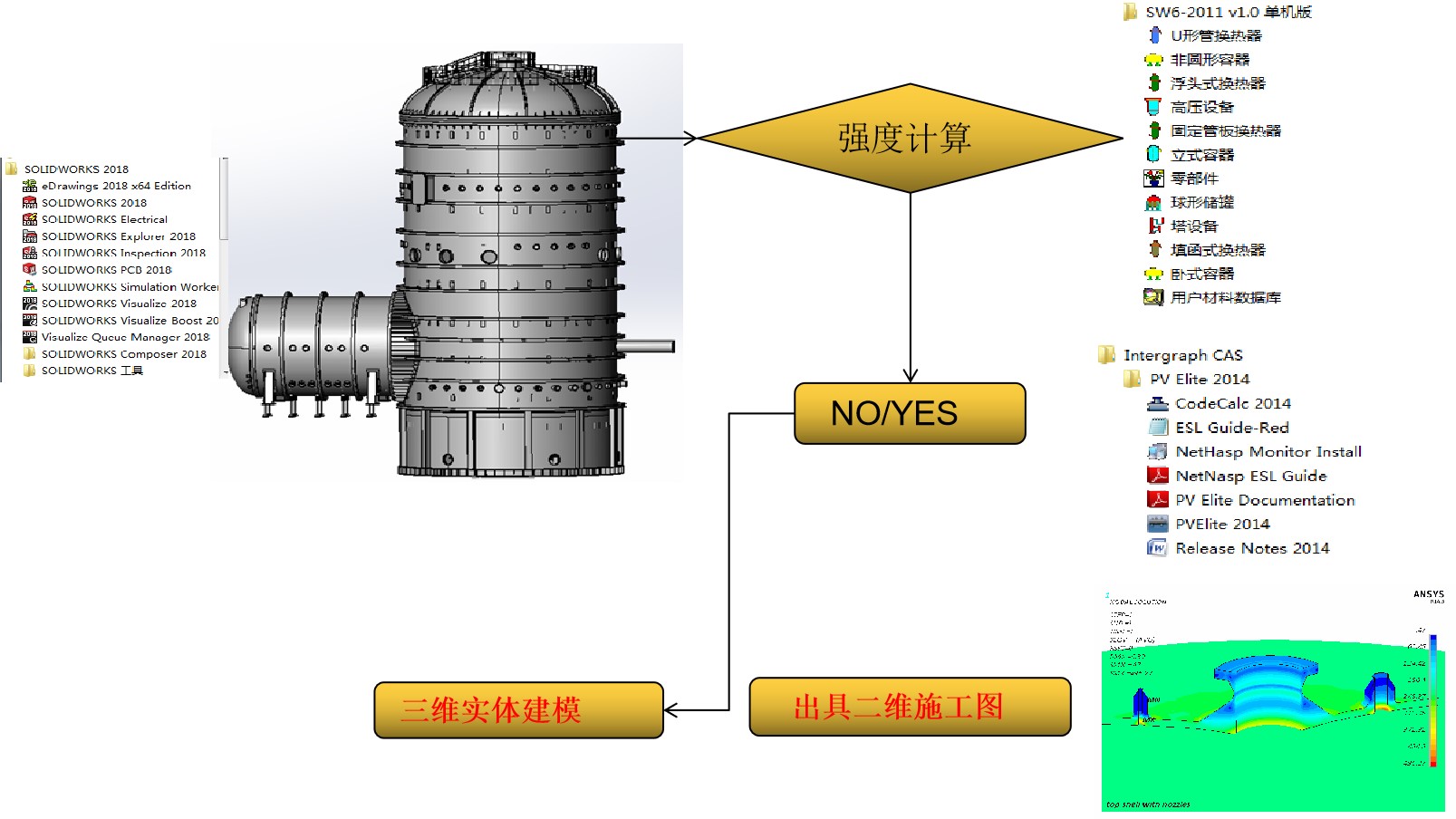 ID. 13000mm Space Environment Simulator